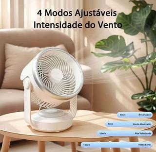 ventilador